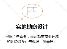 实地勘察设计